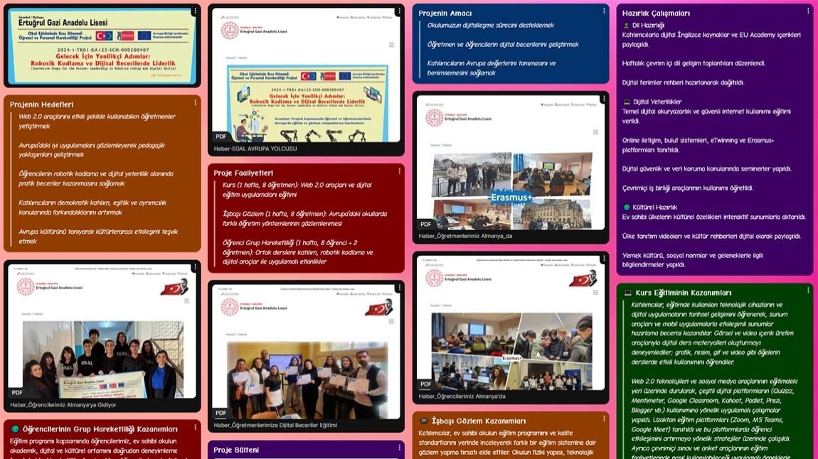 Erasmus+ Projemizin Dijital Panosu Yayında